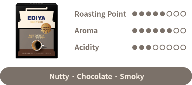 스모키 아메리카노